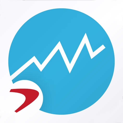 Capital One Investing Mobile