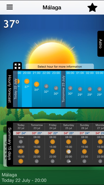 Weather 15 Days