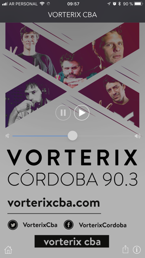 Vorterix Cba