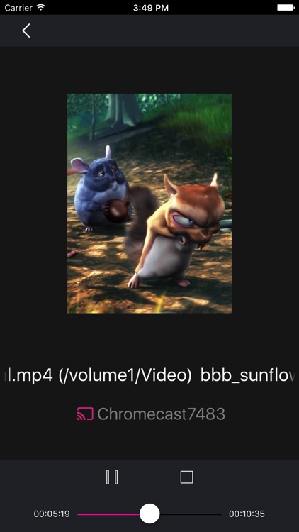 AiVideos