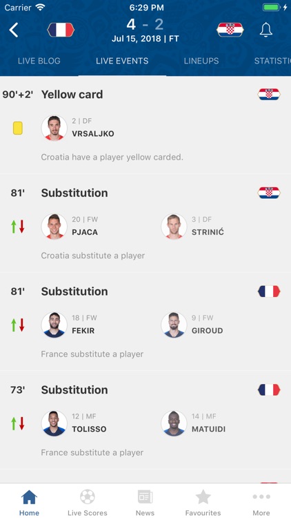 FIFA - Soccer News & Scores screenshot-3
