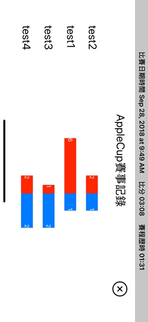 Badminton Scoring Board(圖4)-速報App