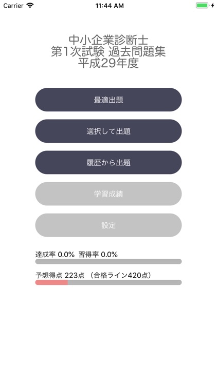 解説付 中小企業診断士 第1次試験過去問題集 平成29年度 By Mnemonic Japan