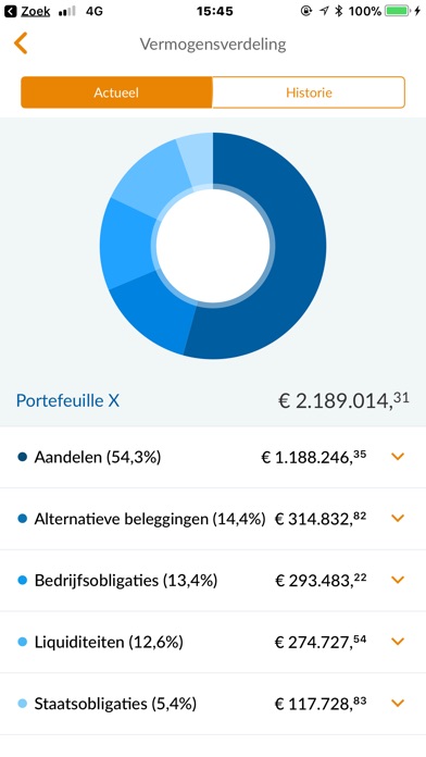 Optimix Vermogensbeheer screenshot 2