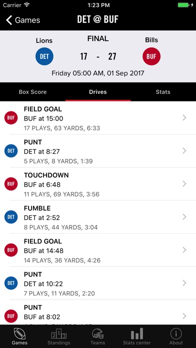 Live Football Scores for NFL screenshot 2