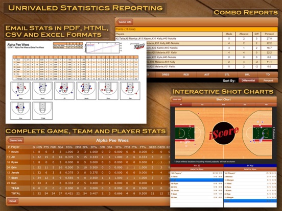 iScore Basketball Scorekeeperのおすすめ画像2