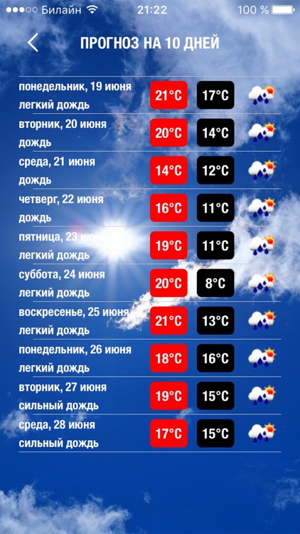 Weather Diary screenshot-3