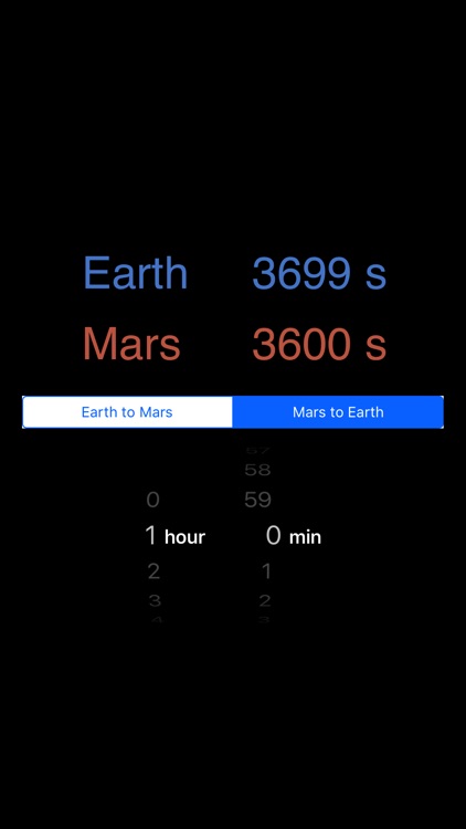 Mars Surface Durations