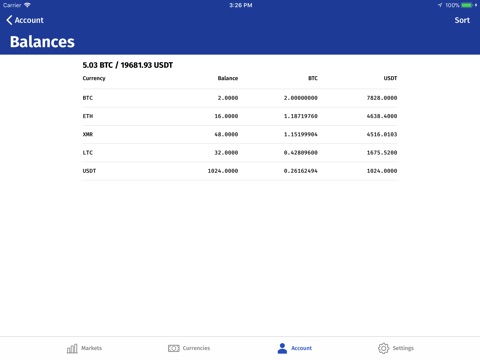 ALTX: Third party Bittrex app screenshot 3