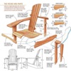 Woodworking Plan &amp; Designs