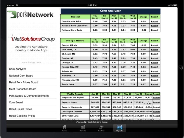 Pork Business Advisor for iPad screenshot-3