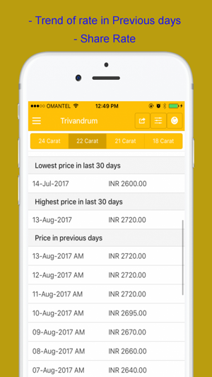 Gold Rate in India(圖2)-速報App