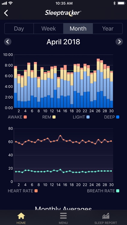 Sleeptracker® screenshot-4