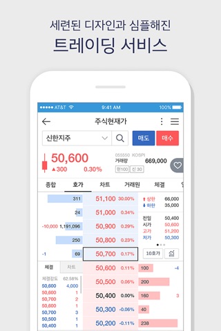 신한알파 - 대표MTS screenshot 3