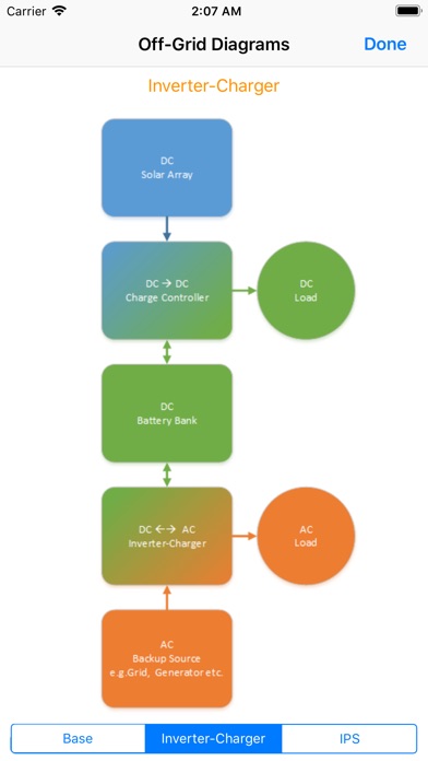 SolarPower screenshot 3