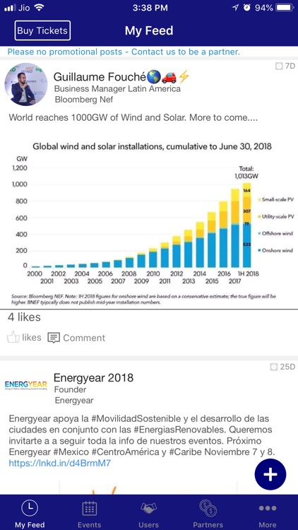 Energyear