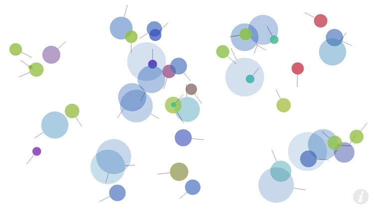 Chromovores screenshot-4