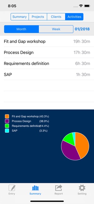 Engineer Work Time(圖3)-速報App