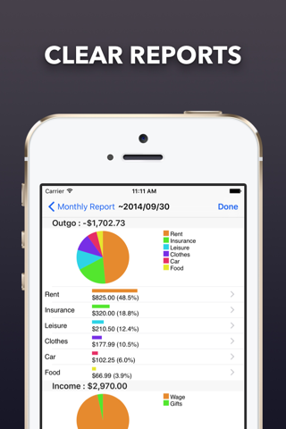 My Budget - Expense tracker screenshot 2