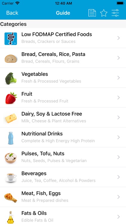 Monash University FODMAP diet