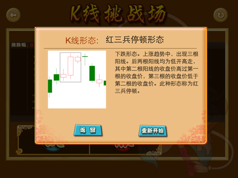 K线训练营HD－炒股金融游戏 screenshot 4