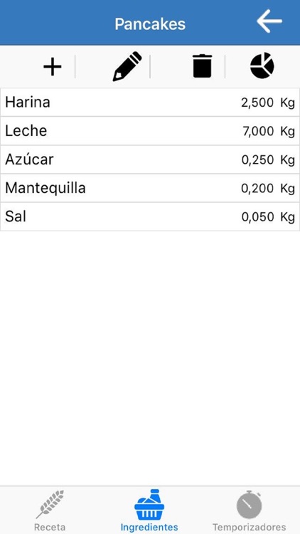 Gestor de Recetas screenshot-3