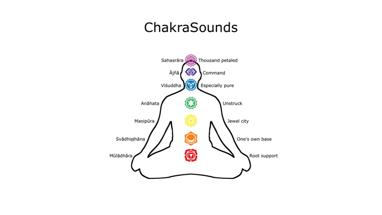 Chakra Sounds