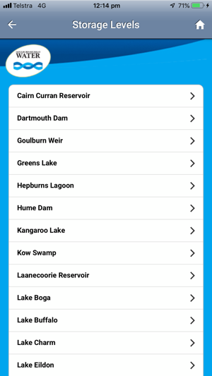 Goulburn Murray Water Mobile(圖2)-速報App