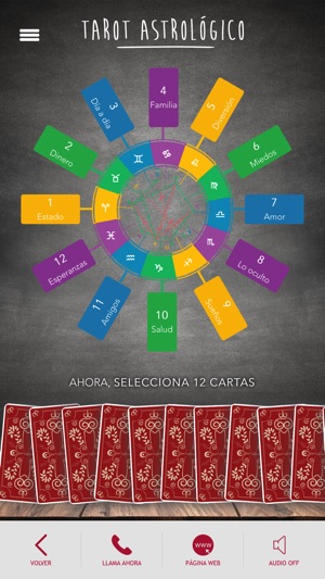 Tarot Alicia Galván(圖5)-速報App