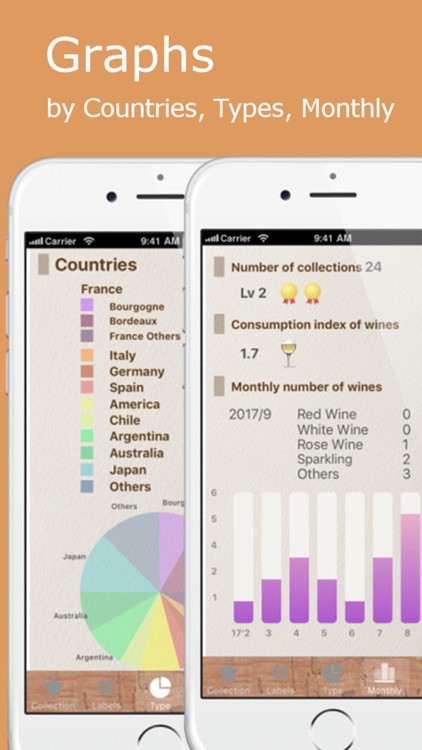 Wine Collection- Label scanner