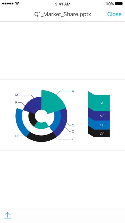 Cisco Spark