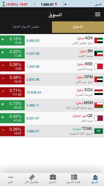 Coast eTrade (GTN) screenshot-7