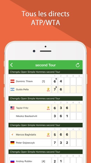 World Tennis News Français(圖3)-速報App