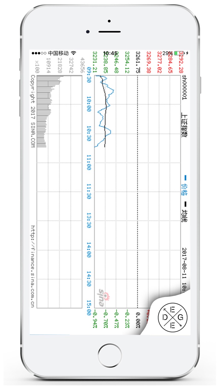 模拟炒股小霸王