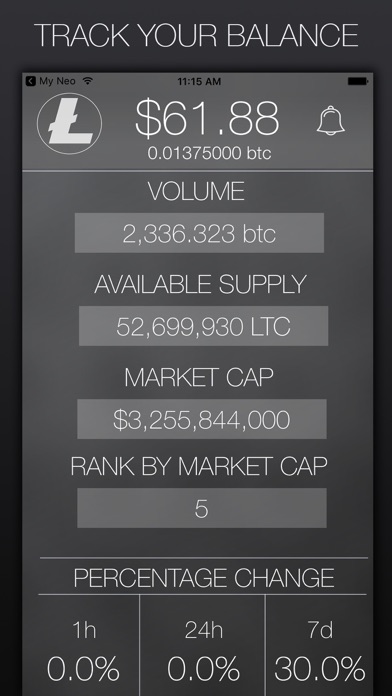 My Litecoin - Crypto Market Data screenshot 4