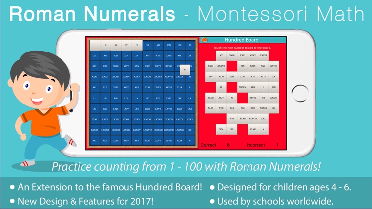 Learn The Roman Numerals!