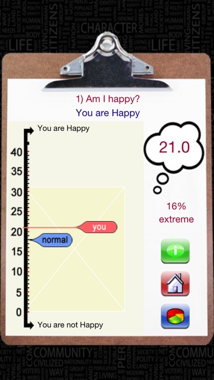 Personality Psychology Pro screenshot-3