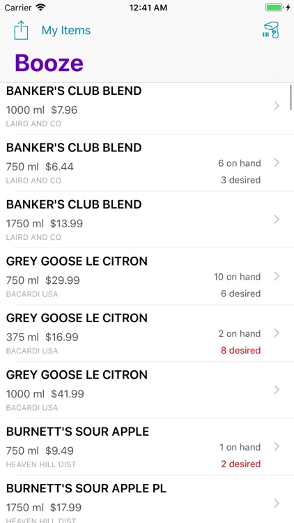 Michigan Liquor Inventory