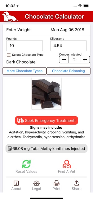 Chocolate Toxicity Calculator(圖4)-速報App