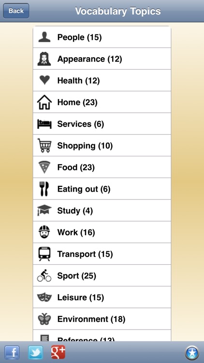 English Dictionary - Premium screenshot-4