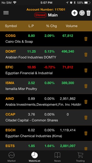 Arab Finance(圖4)-速報App