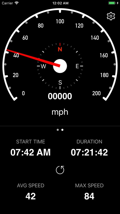 Speedometer Simple