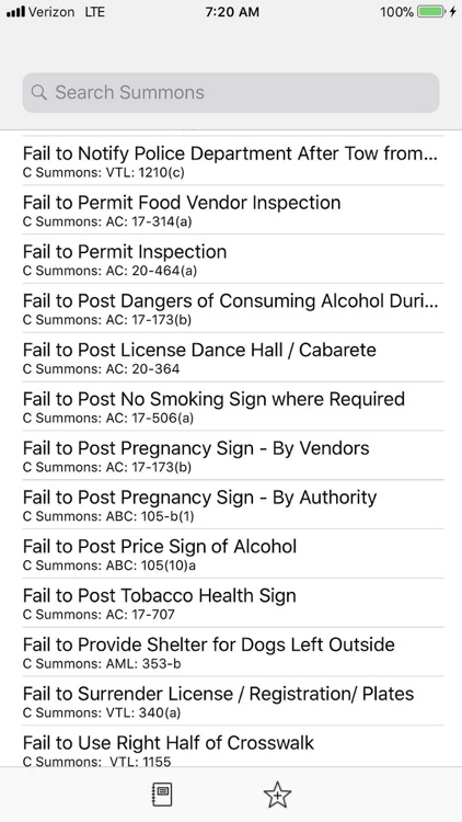 Summonses