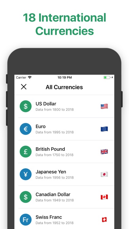Inflation Calculator
