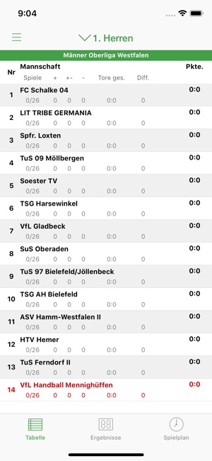 VfL Handball Mennighüffen(圖1)-速報App