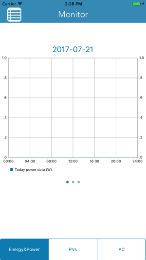 DPC Solar(圖1)-速報App