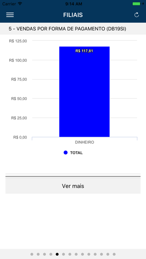 Gestão Imediata(圖1)-速報App