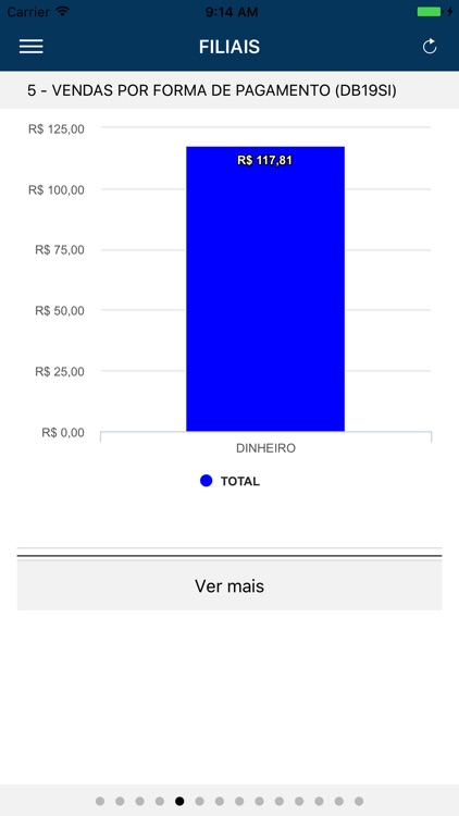 Gestão Imediata