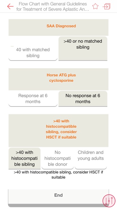 Williams Manual of Hematology screenshot 2