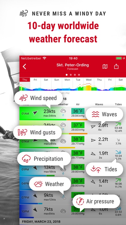 Windfinder